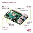 Kit Raspberry Pi 4 B 4gb Original + Fuente + HDMI + Mem 32gb + Disip